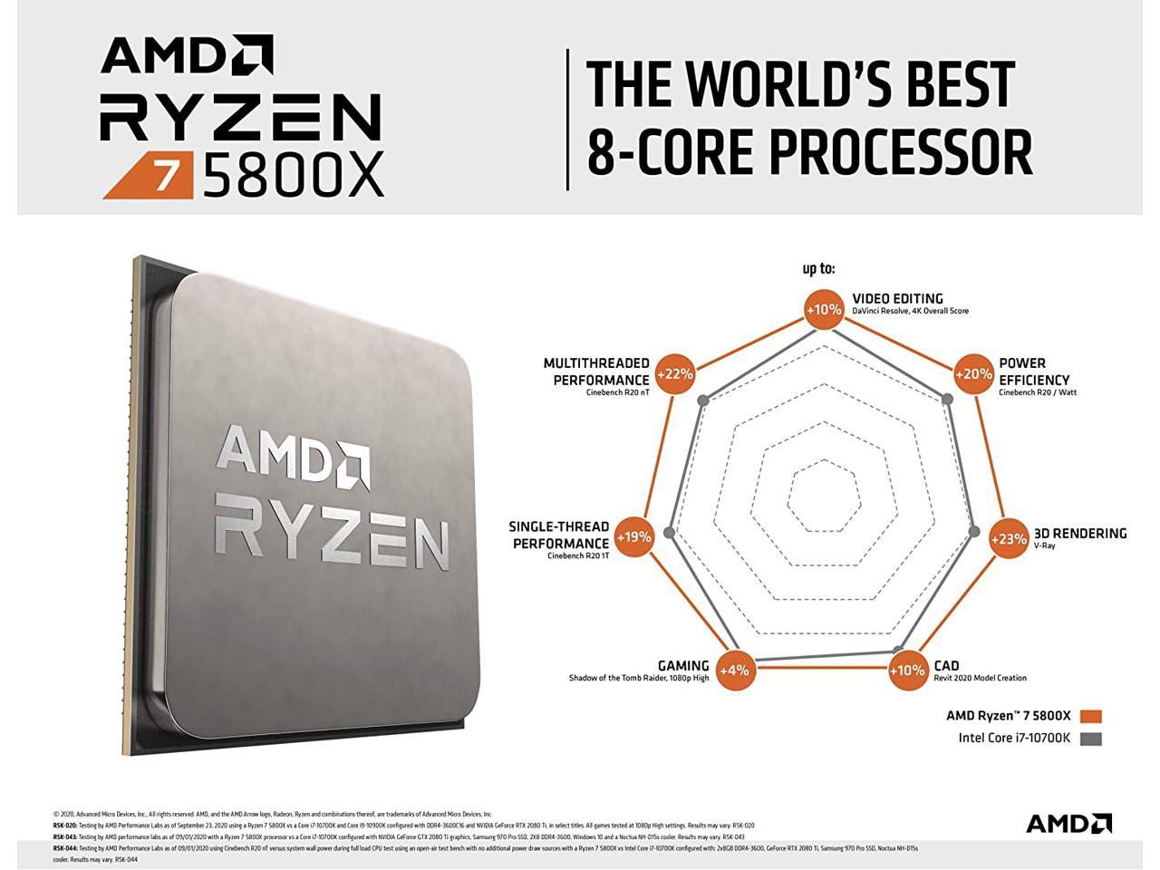 AMD Ryzen 7 5800X Zen 3 CPU 8C/16T TDP 105W Boost Up To 4.7GHz Base 3.8GHz Total Cache 36MB No Cooler (RYZEN5000)(AMDCPU)