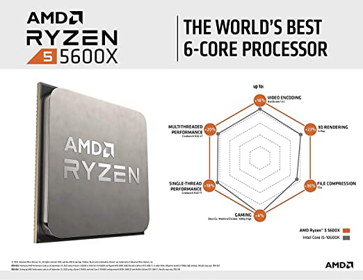 AMD Ryzen 5 5600X Zen 3 CPU 6C/12T TDP 65W Boost Up To 4.6GHz Base 3.7GHz Total Cache 35MB Wraith Stealth Cooler (RYZEN5000)(AMDCPU)