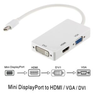 Astrotek 3 in1 Thunderbolt Mini DP DisplayPort to HDMI DVI VGA Hub Adapter Converter Cable for MacBook Air Mac Mini Microsoft Surface Pro 3/4/5