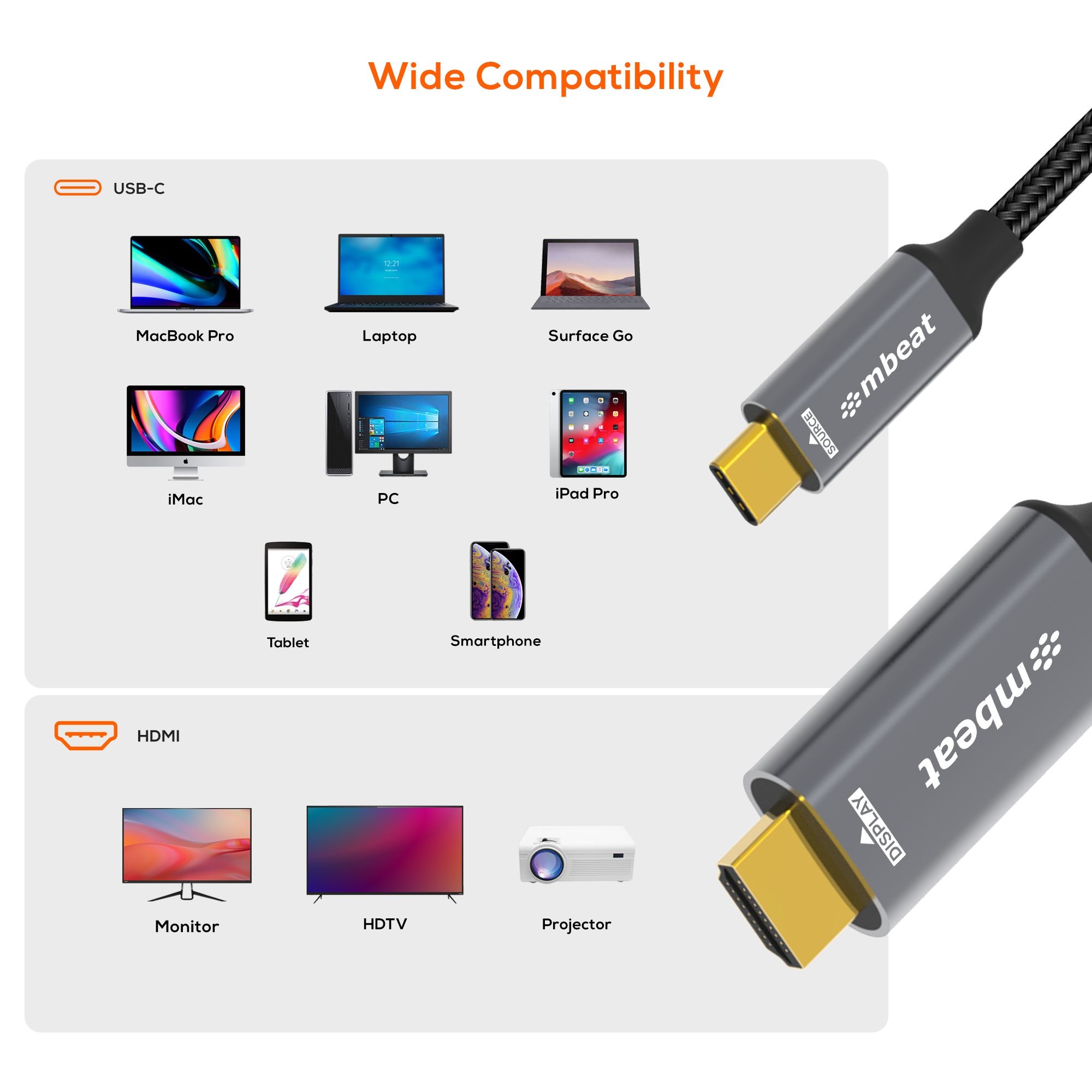 mbeat Tough Link 8K 1.8m USB-C to HDMI Cable  Host Interface: USB-C Output Interface: HDMI