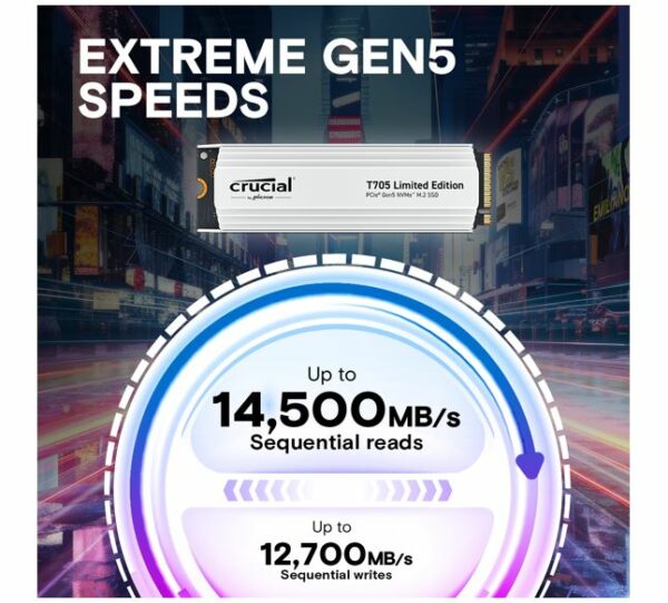 Crucial T705 2TB Gen5 NVMe SSD White Heatsink - 14500/12700 MB/s R/W 1200TBW 1550K IOPs 1.5M hrs MTTF DirectStorage for Intel 14th Gen AMD Ryzen